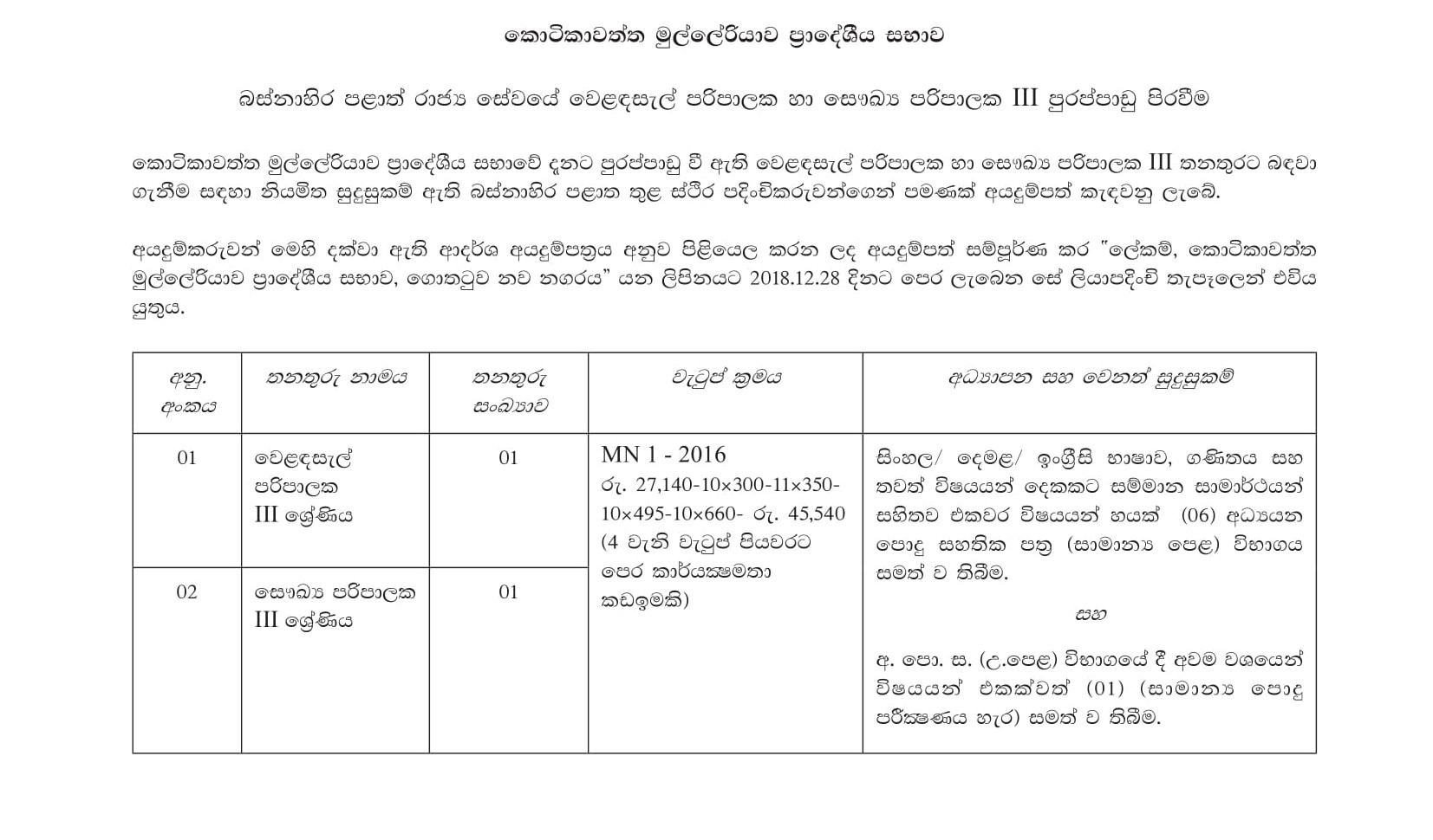 Market Supervisor, Health Supervisor - Kotikawatta Mulleriyawa Pradeshiya Sabha